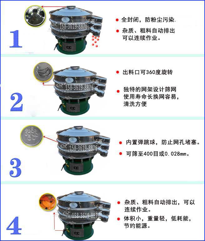 甘味料振動(dòng)篩特點(diǎn) 甘味料振動(dòng)篩特點(diǎn)